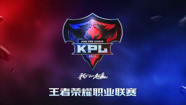 人才盘点